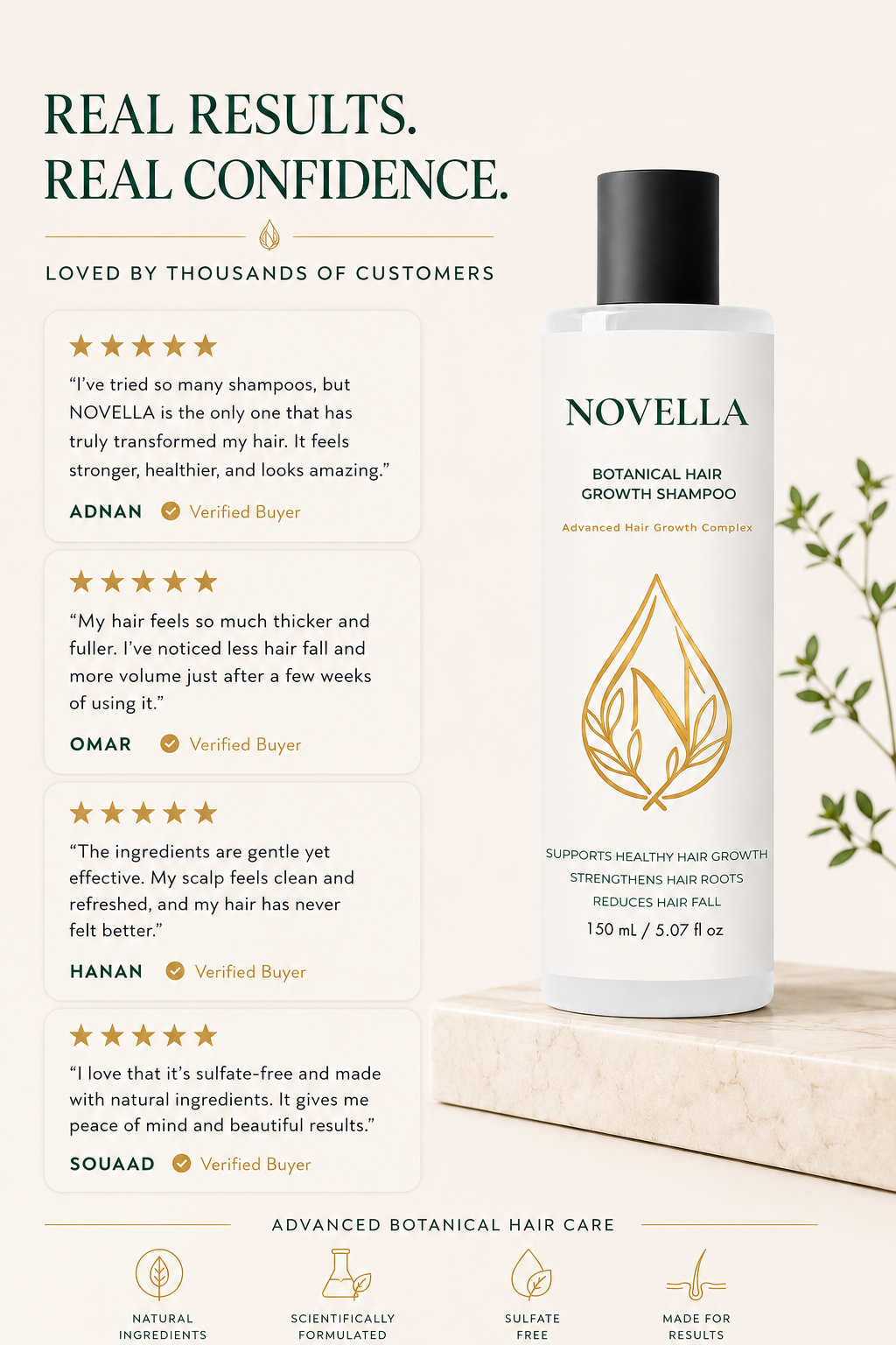 NOVELLA Botanical Hair Growth Shampoo