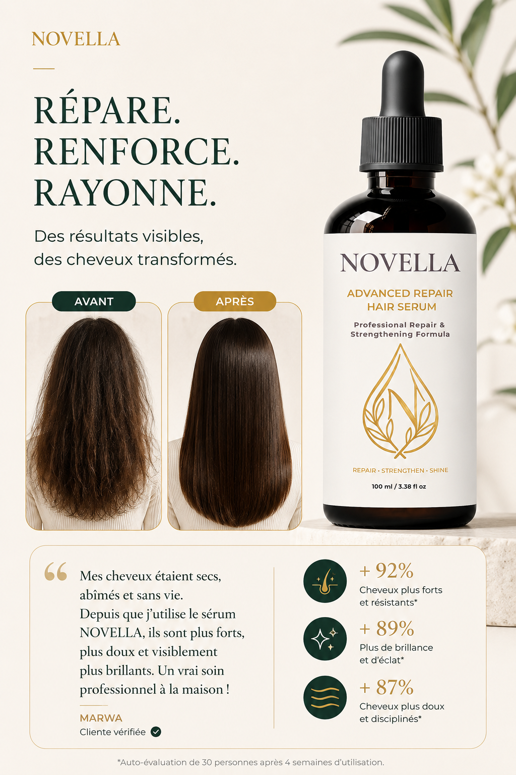 NOVELLA Ceramide Hair Repair Serum