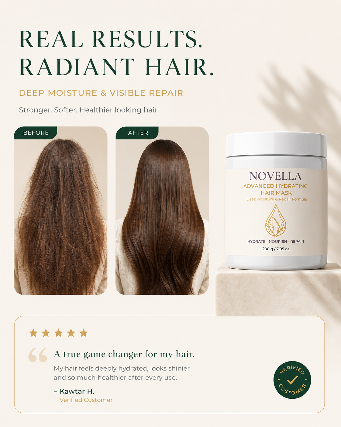 NOVELLA Advanced Hydrating Hair Mask
