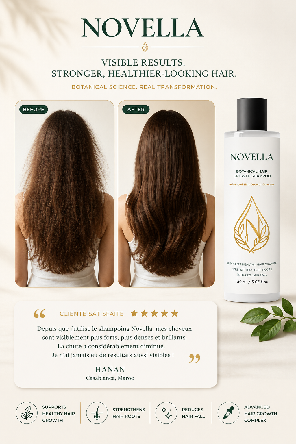 NOVELLA Botanical Hair Growth Shampoo