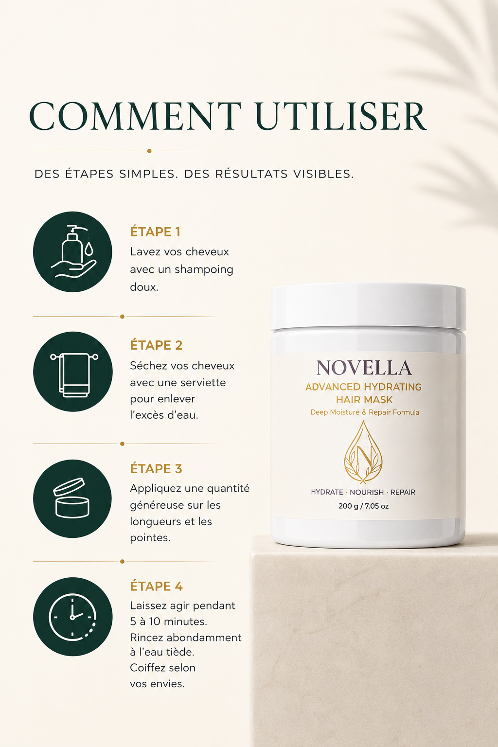 NOVELLA Advanced Hydrating Hair Mask