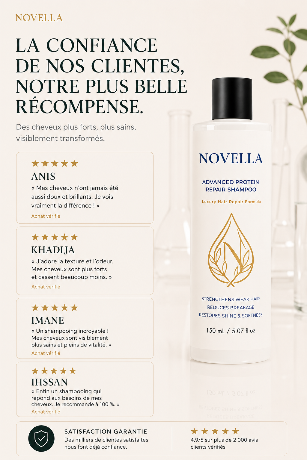 NOVELLA Protein Repair Shampoo