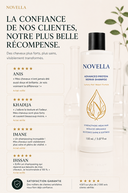 NOVELLA Protein Repair Shampoo