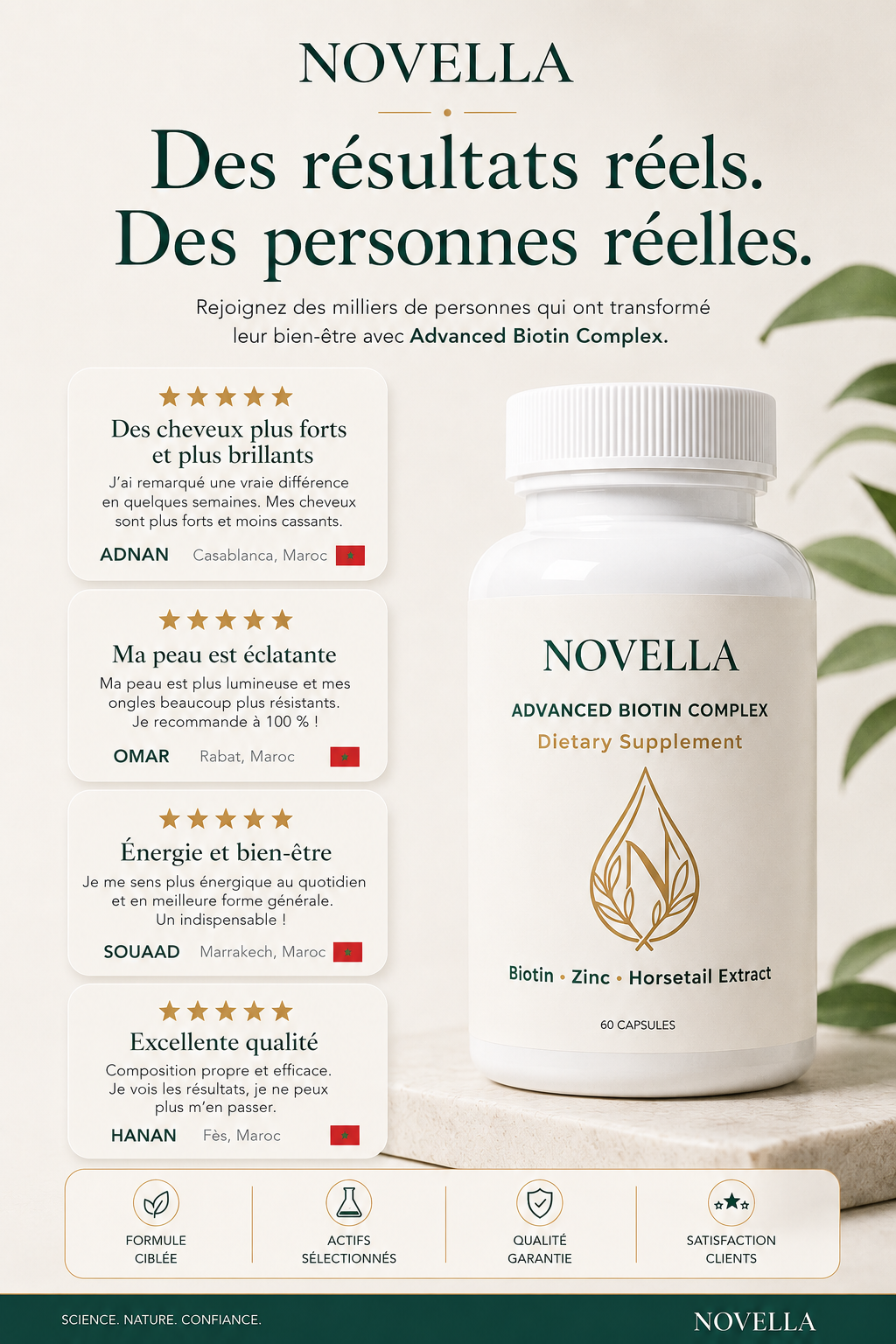 NOVELLA Advanced Biotin Complex