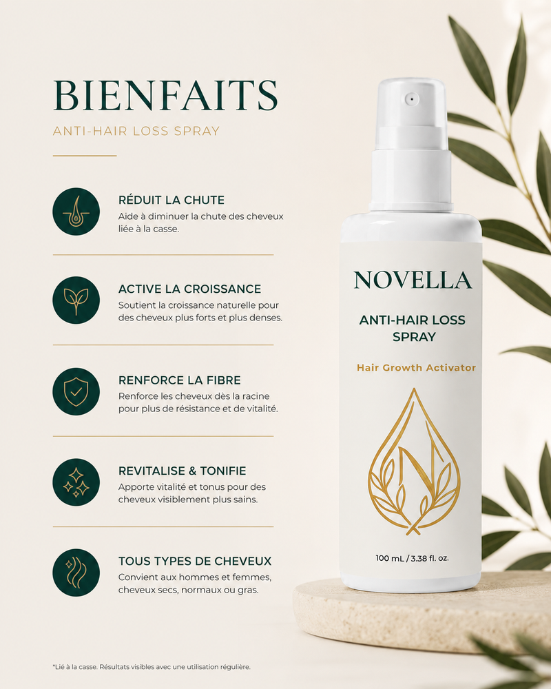NOVELLA Botanical Hair Spray