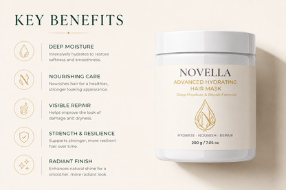 NOVELLA Advanced Hydrating Hair Mask