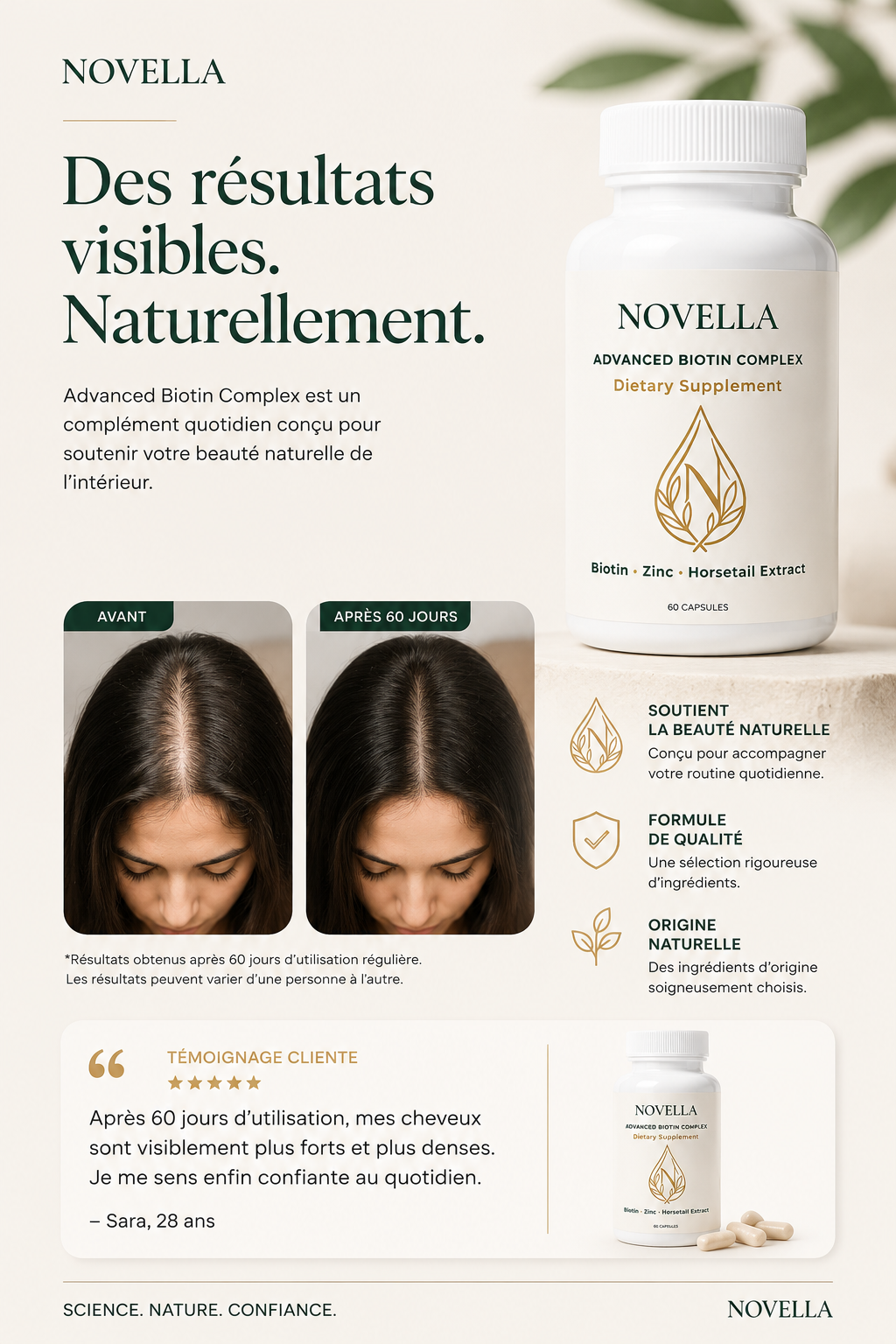 NOVELLA Advanced Biotin Complex