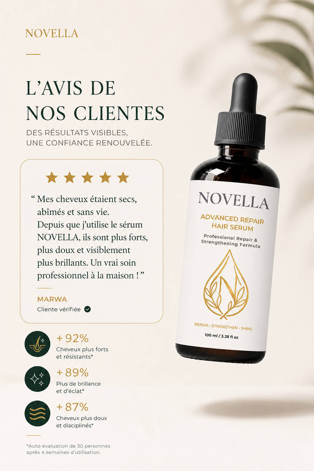NOVELLA Ceramide Hair Repair Serum