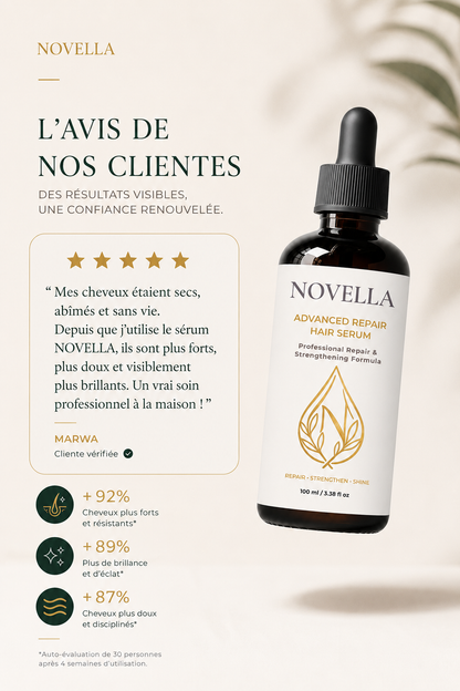 NOVELLA Ceramide Hair Repair Serum