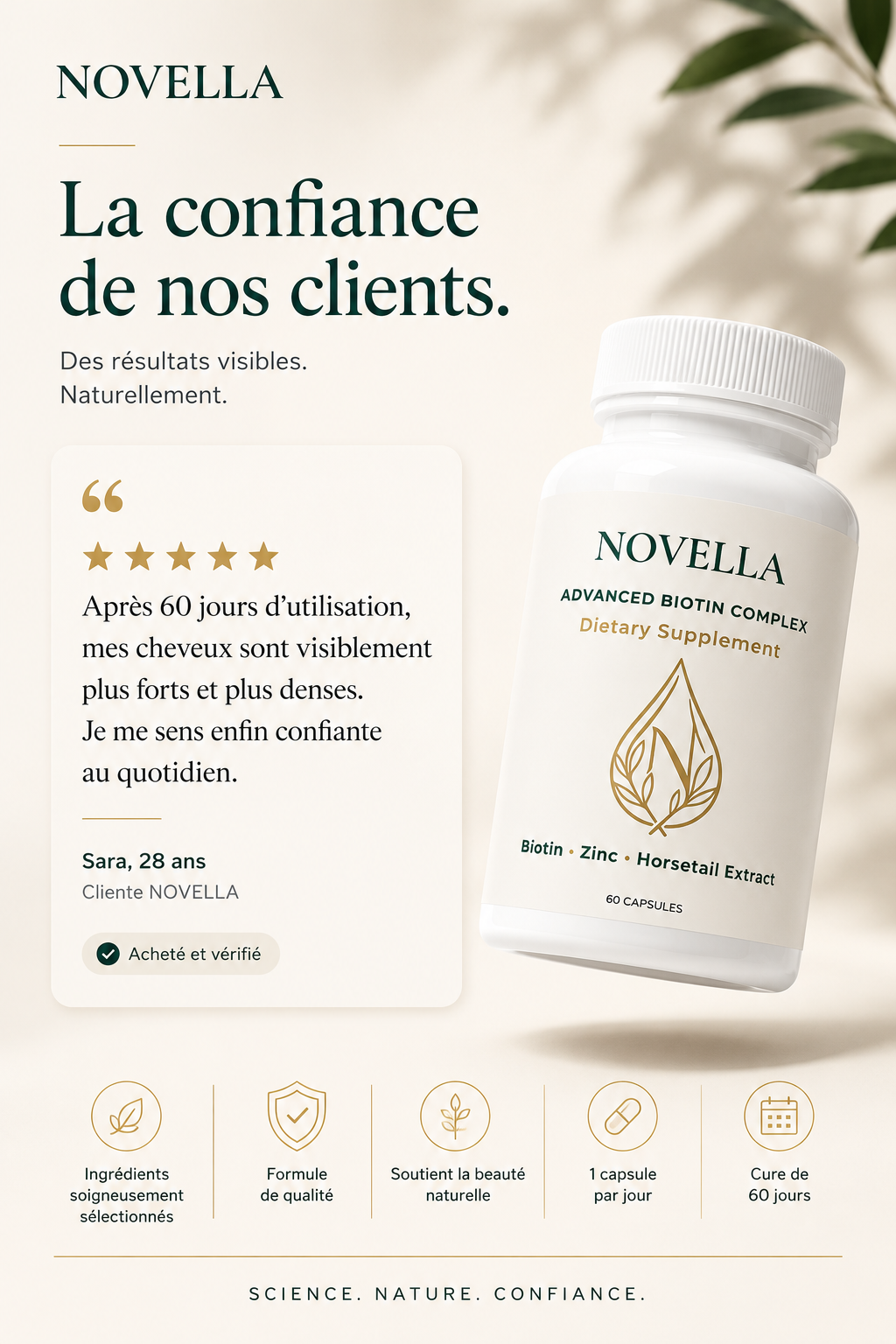 NOVELLA Advanced Biotin Complex