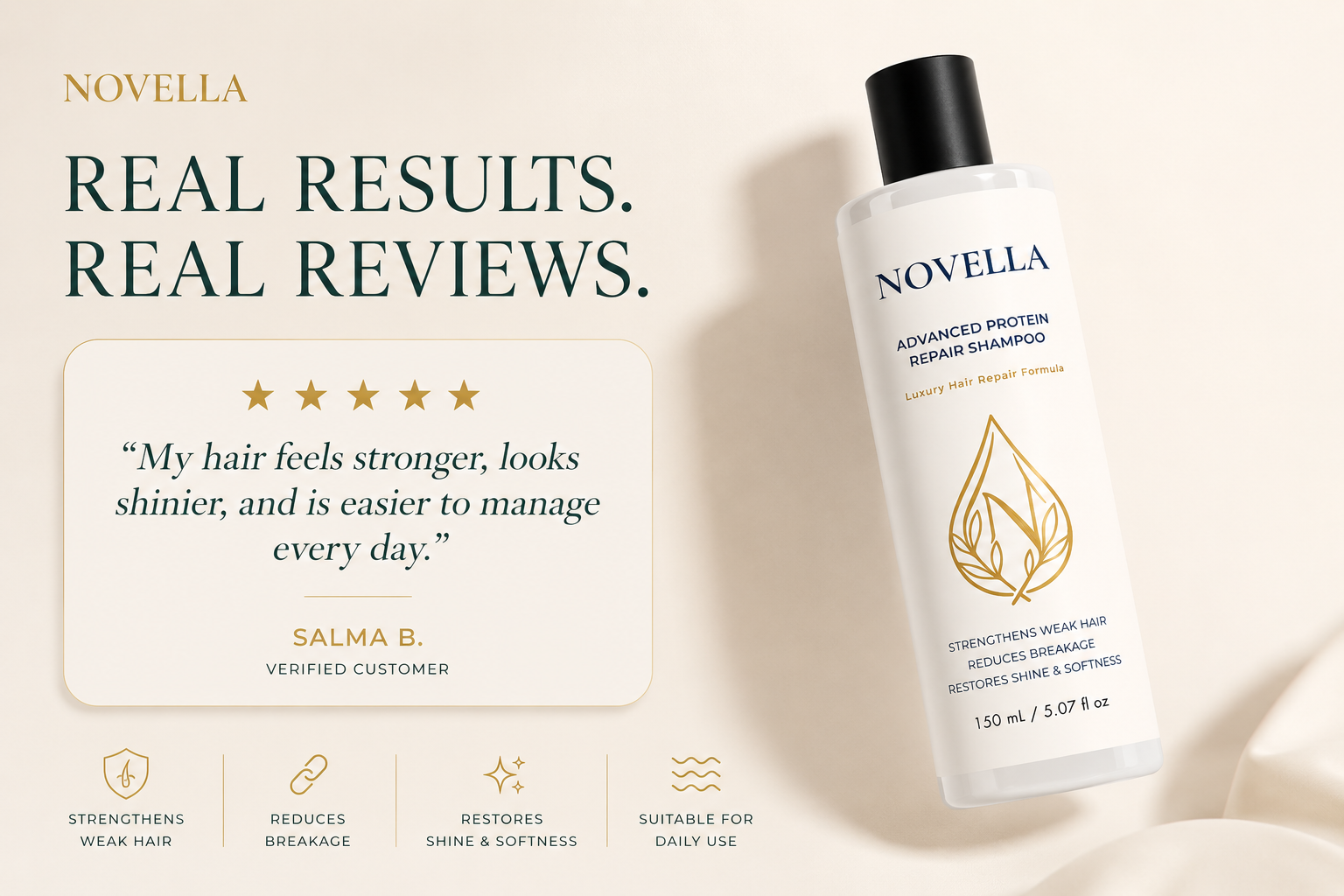 NOVELLA Protein Repair Shampoo