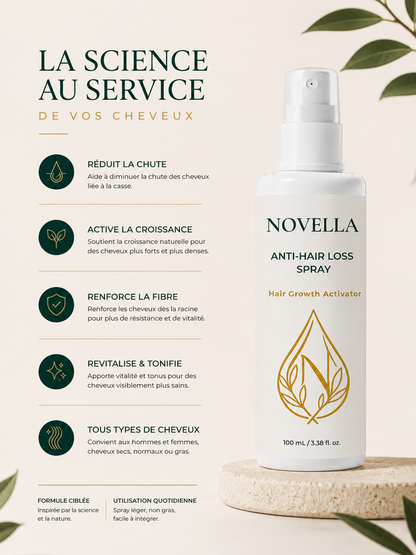 NOVELLA Botanical Hair Spray