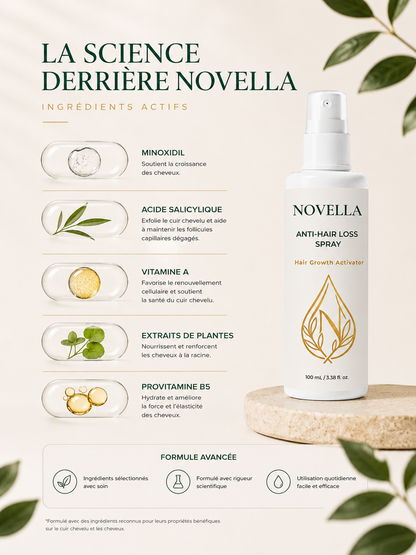 NOVELLA Botanical Hair Spray
