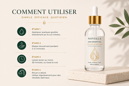 NOVELLA Hair Growth Oil
