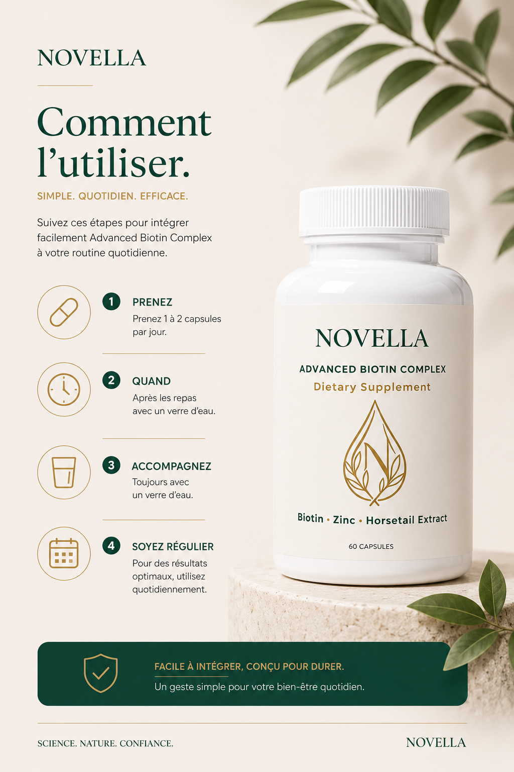 NOVELLA Advanced Biotin Complex