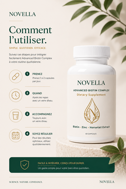 NOVELLA Advanced Biotin Complex