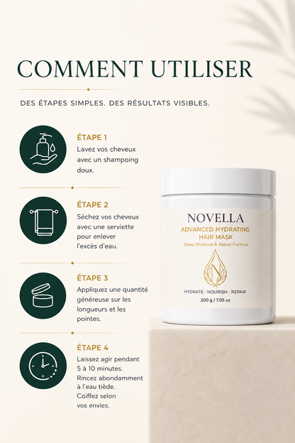 NOVELLA Advanced Hydrating Hair Mask